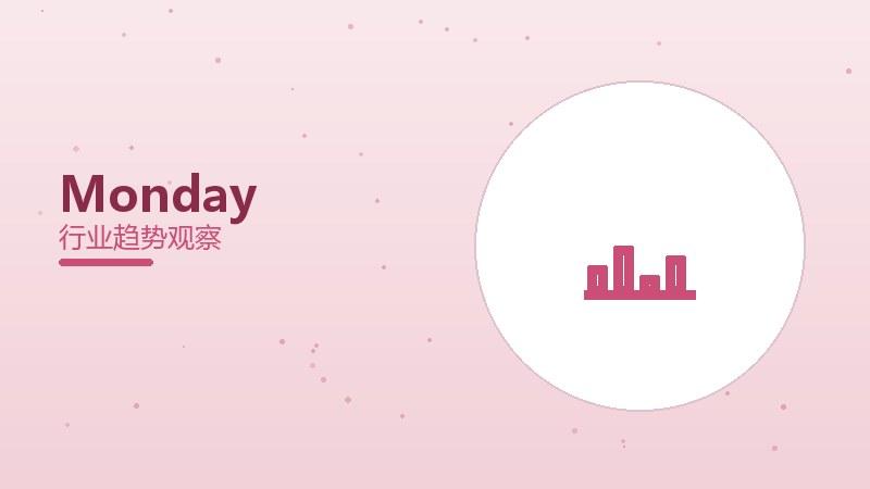 Monday配图