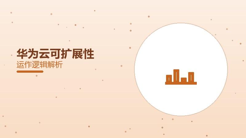 华为云配图