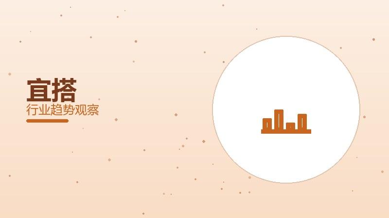 宜搭配图
