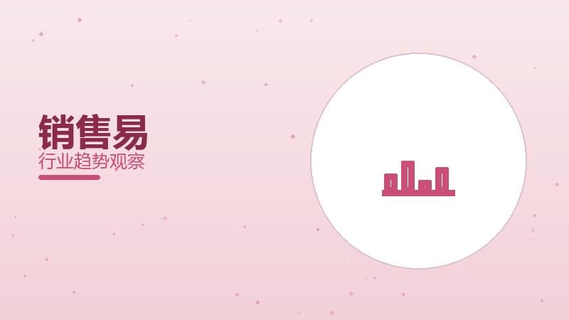 销售易配图