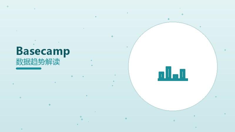 Basecamp配图