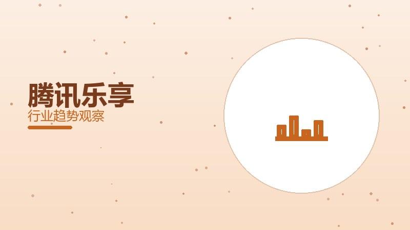 腾讯乐享配图
