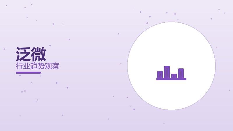 泛微配图