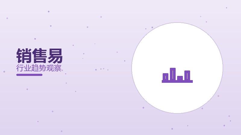 销售易配图