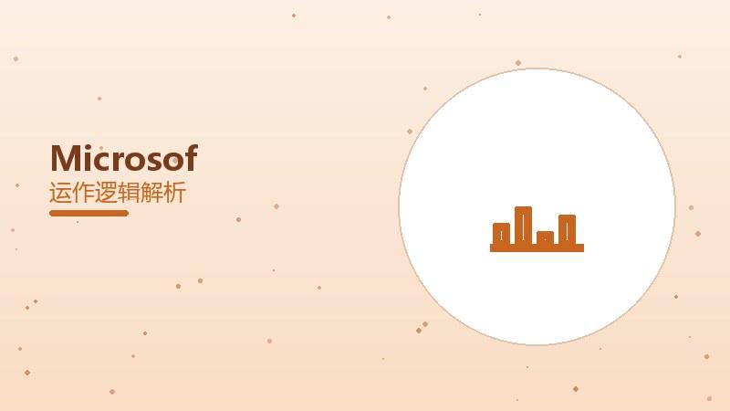 Microsoft Teams配图
